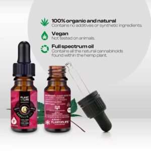 ACEITE ESPECTRO COMPLETO 10% CBD 10% CBN