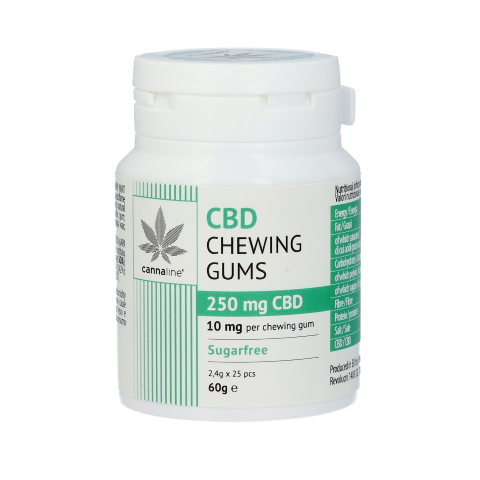 CHICLES CON CBD