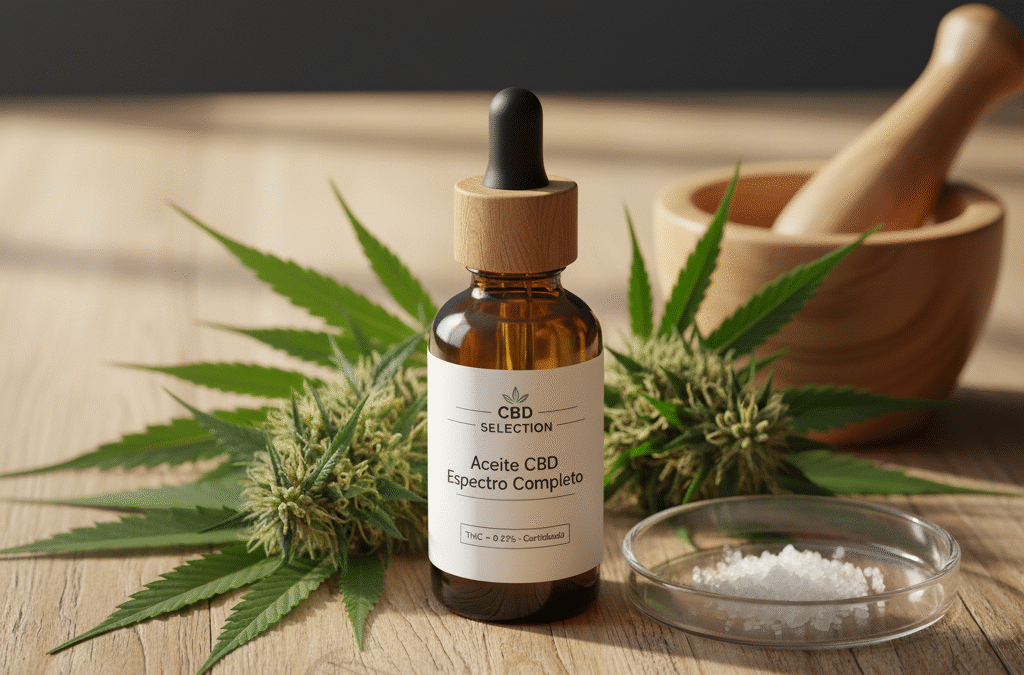¿Qué es el CBD? Guía Fundamental del Cannabidiol